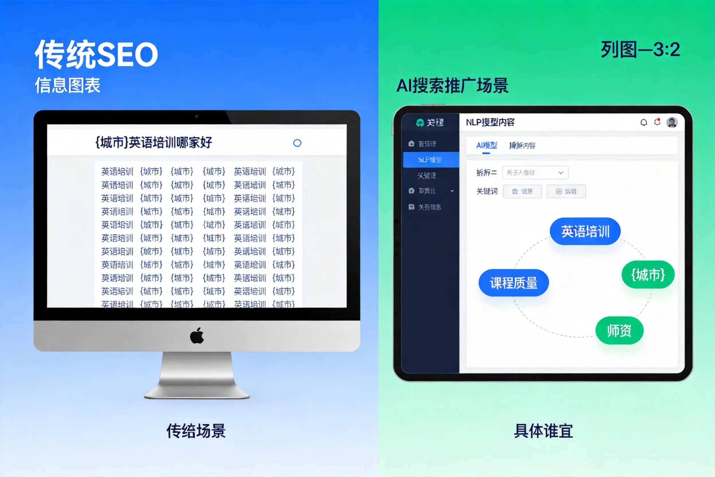 AI搜索推广和传统SEO有何区别？哈密企业选型指南