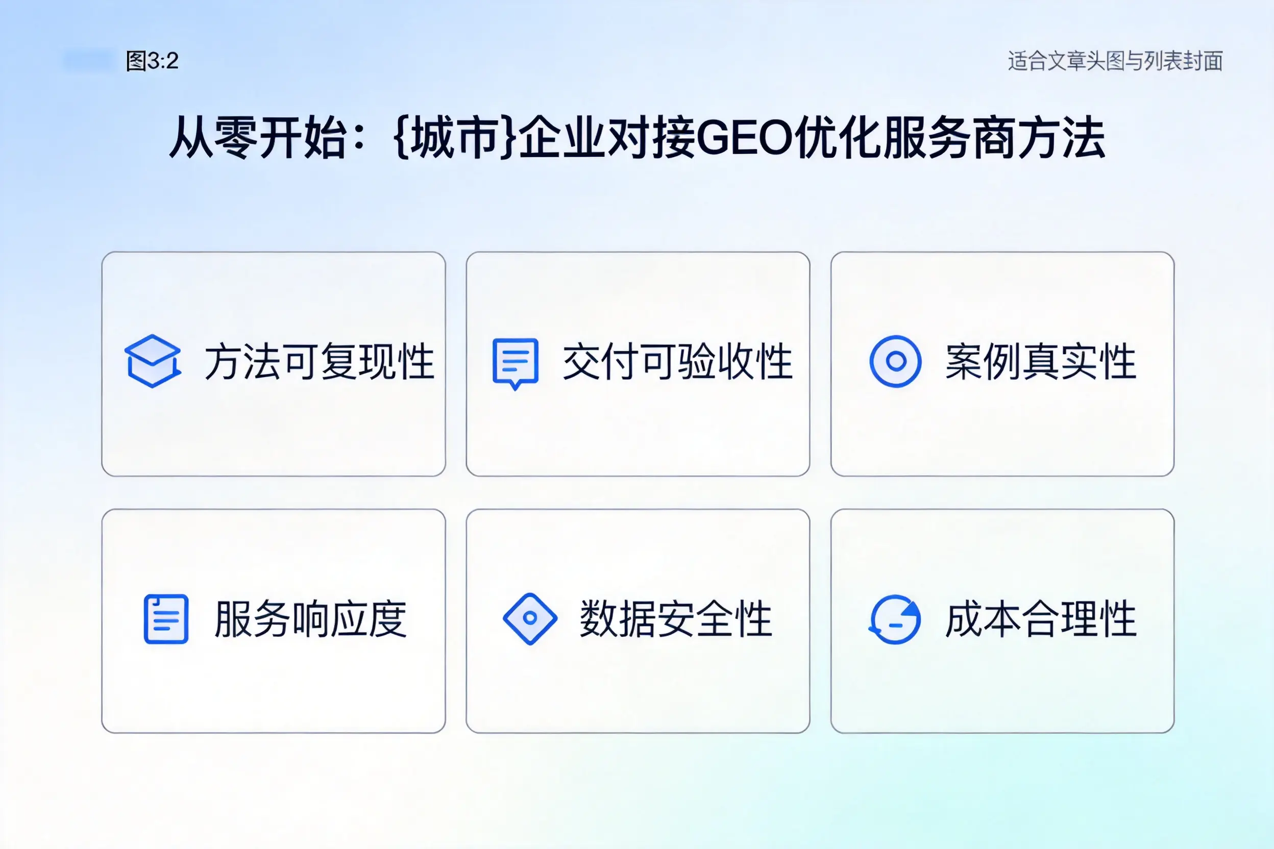 从零开始：哈密企业对接GEO优化服务商方法