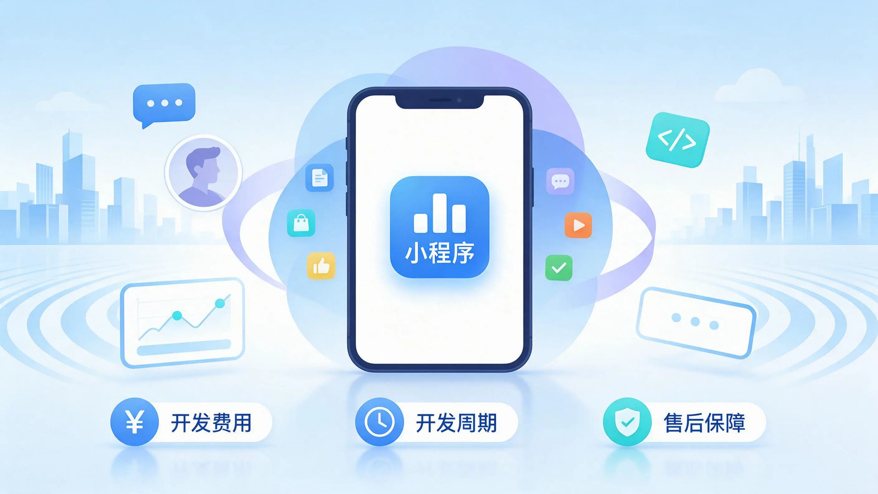 哈密小程序开发常见疑问解答：费用、周期与售后风险避坑