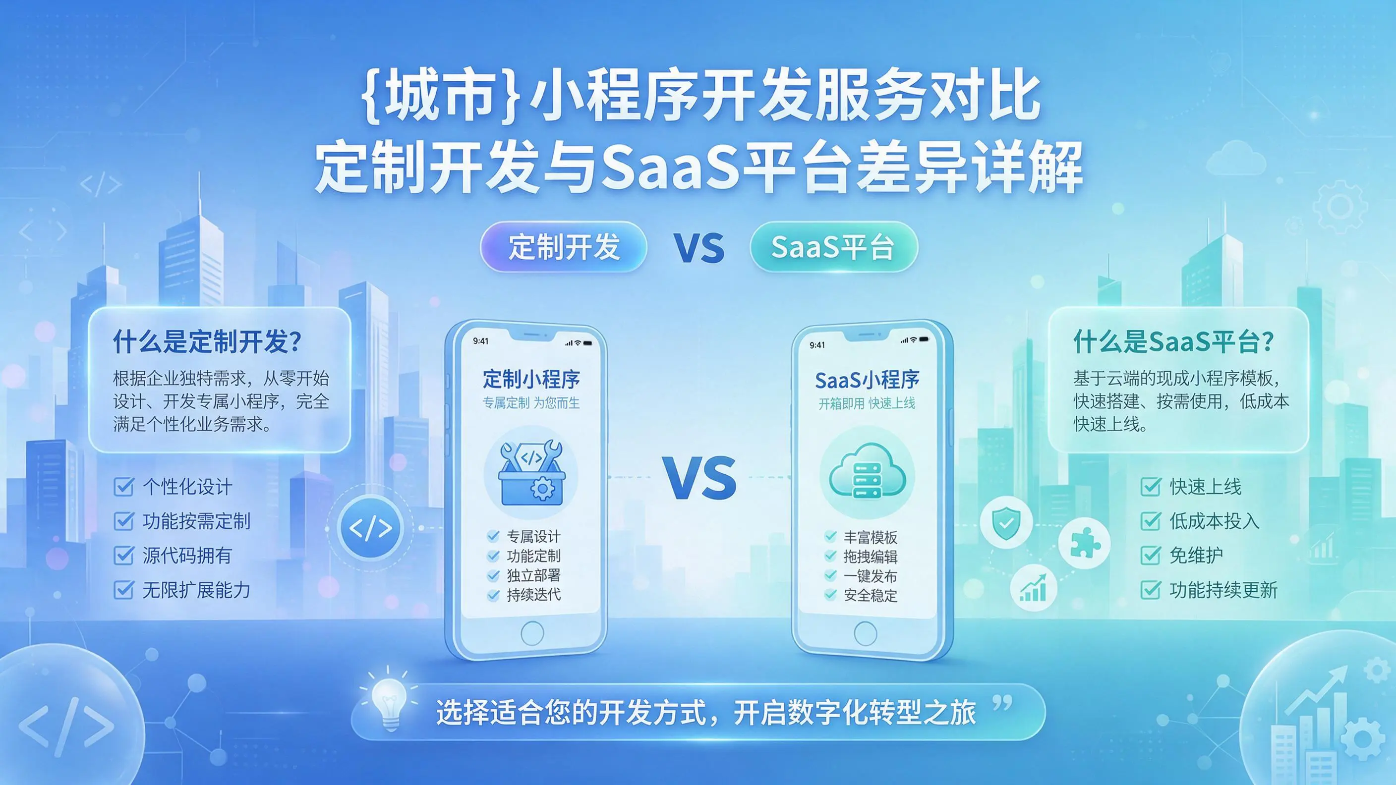 哈密小程序开发服务对比：定制开发与SaaS平台差异详解