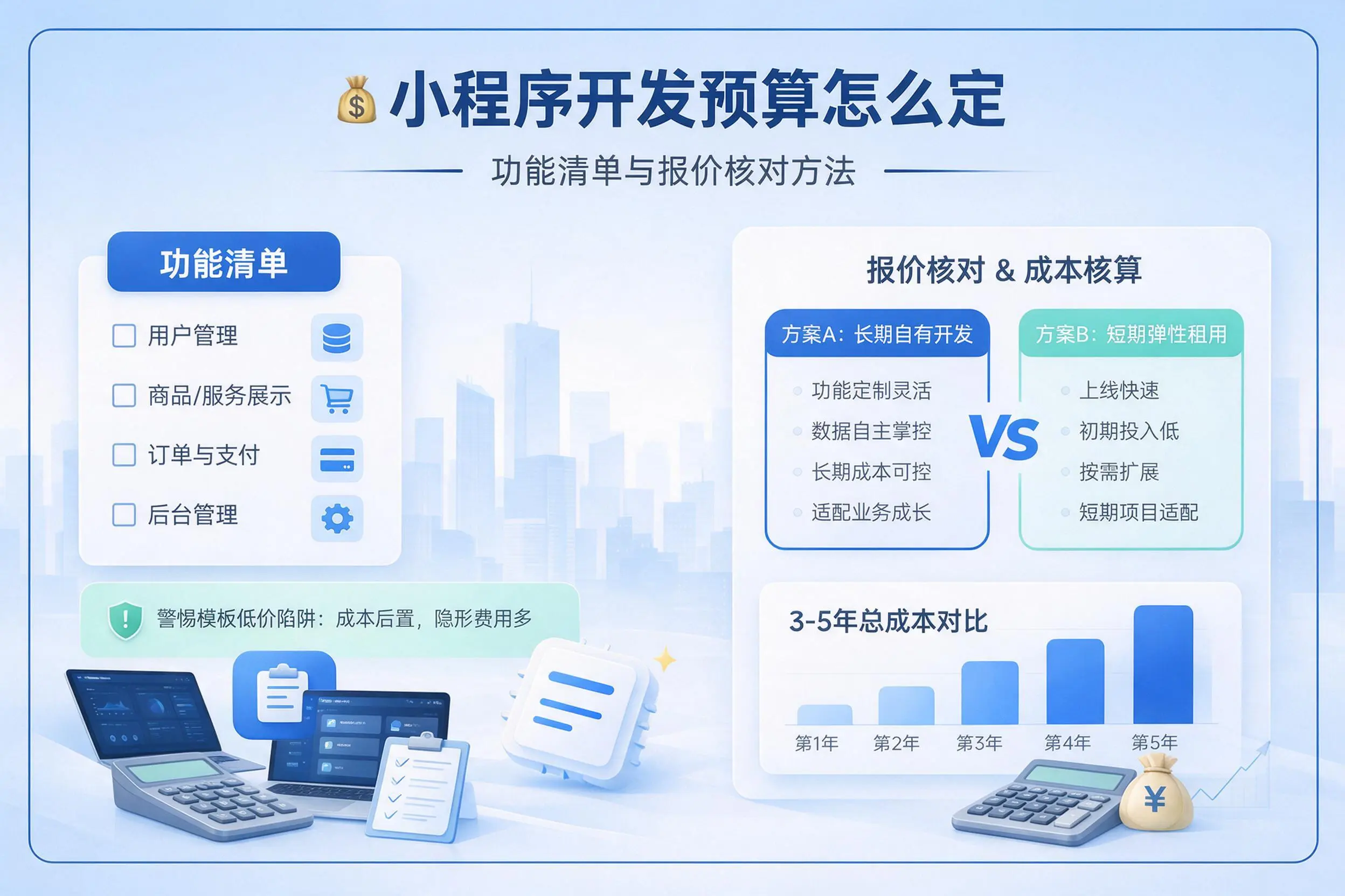 哈密小程序开发预算怎么定：功能清单与报价核对方法