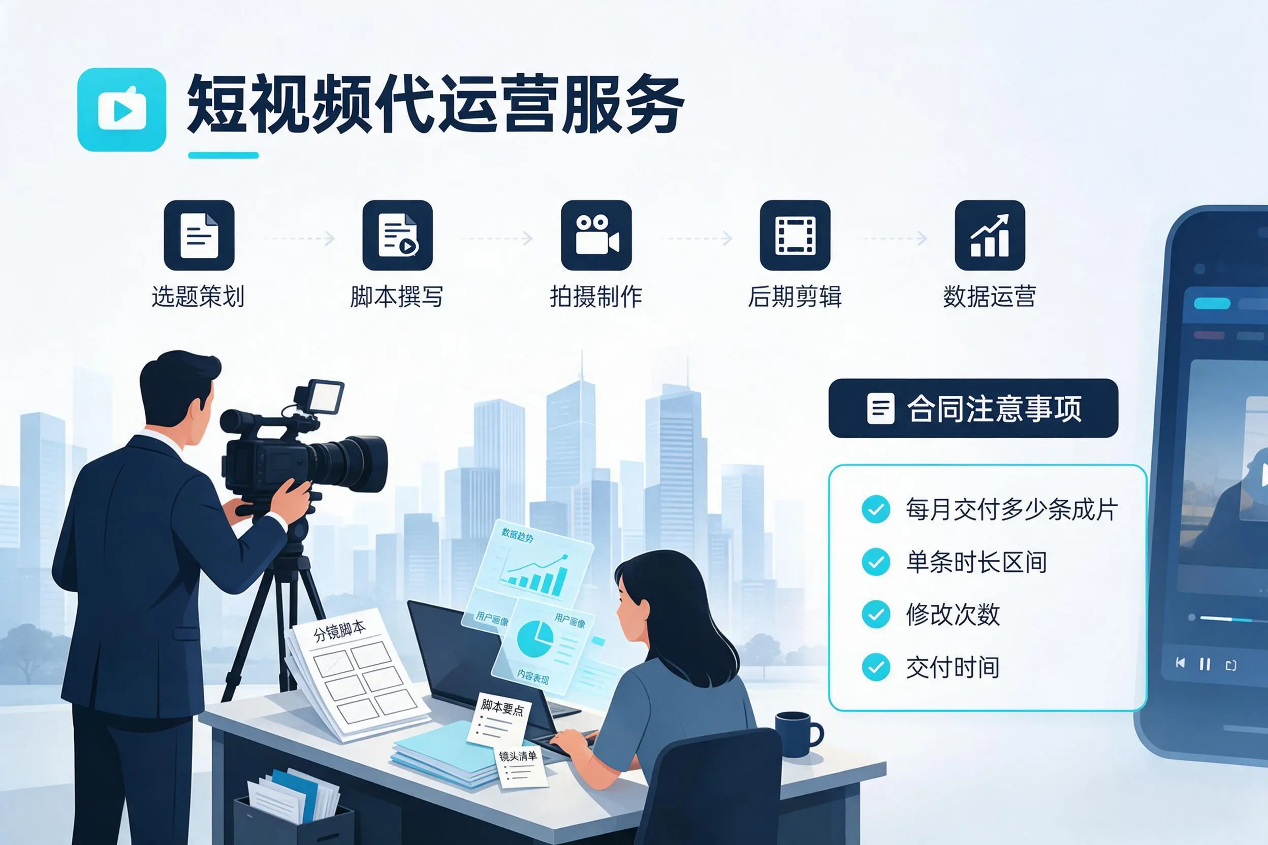 短视频代运营包含哪些服务？哈密企业常见问题科普