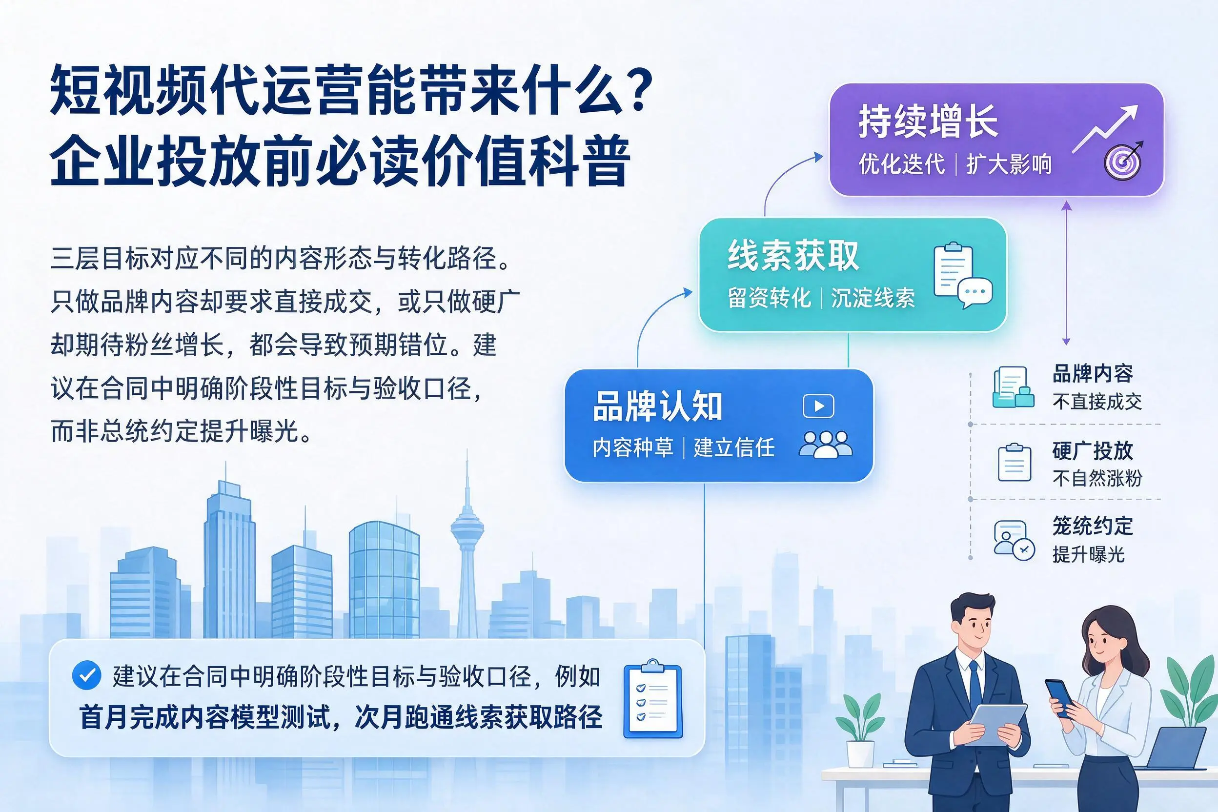 短视频代运营能带来什么?哈密企业投放前必读价值科普