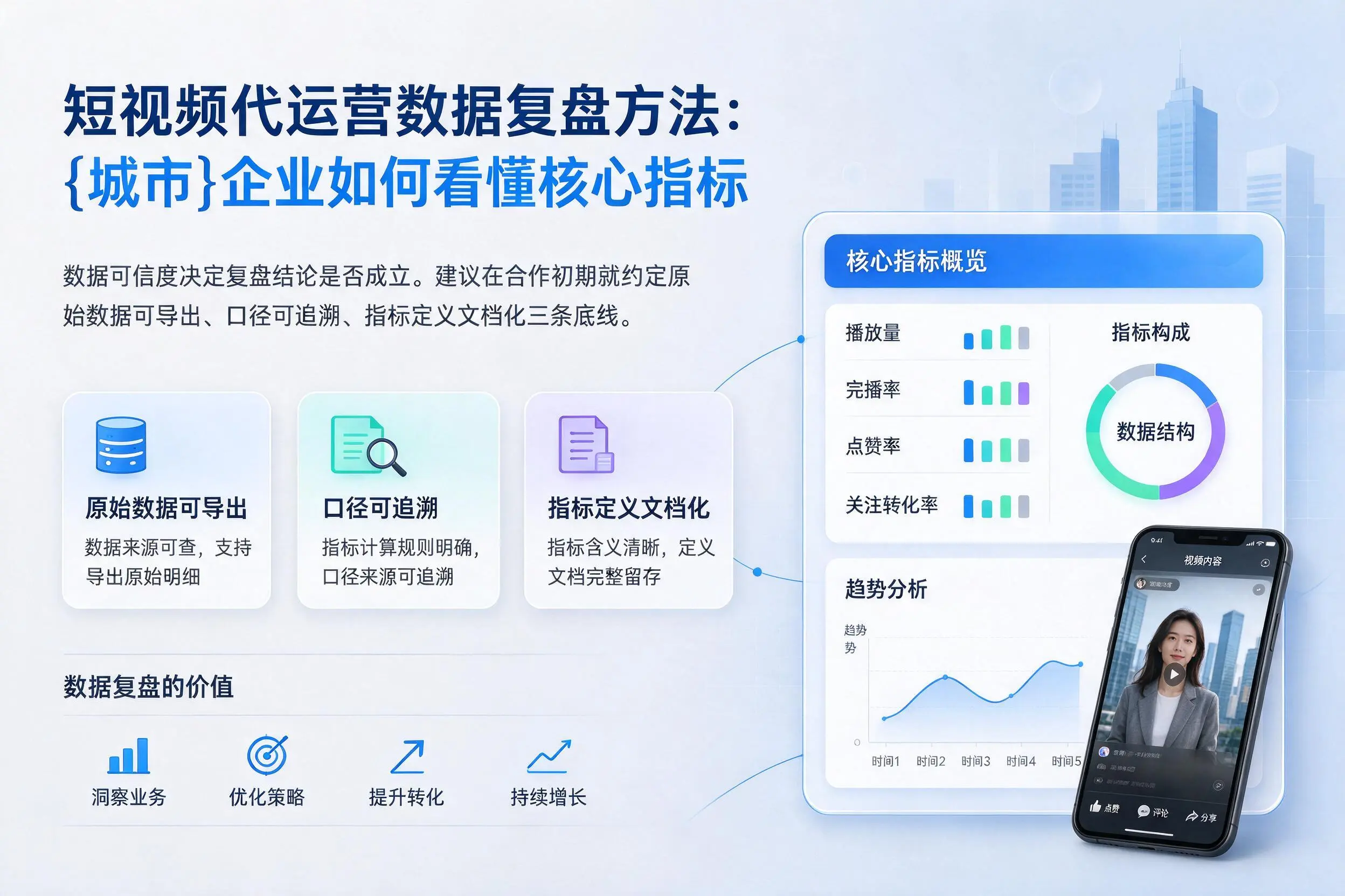 短视频代运营数据复盘方法：哈密企业如何看懂核心指标