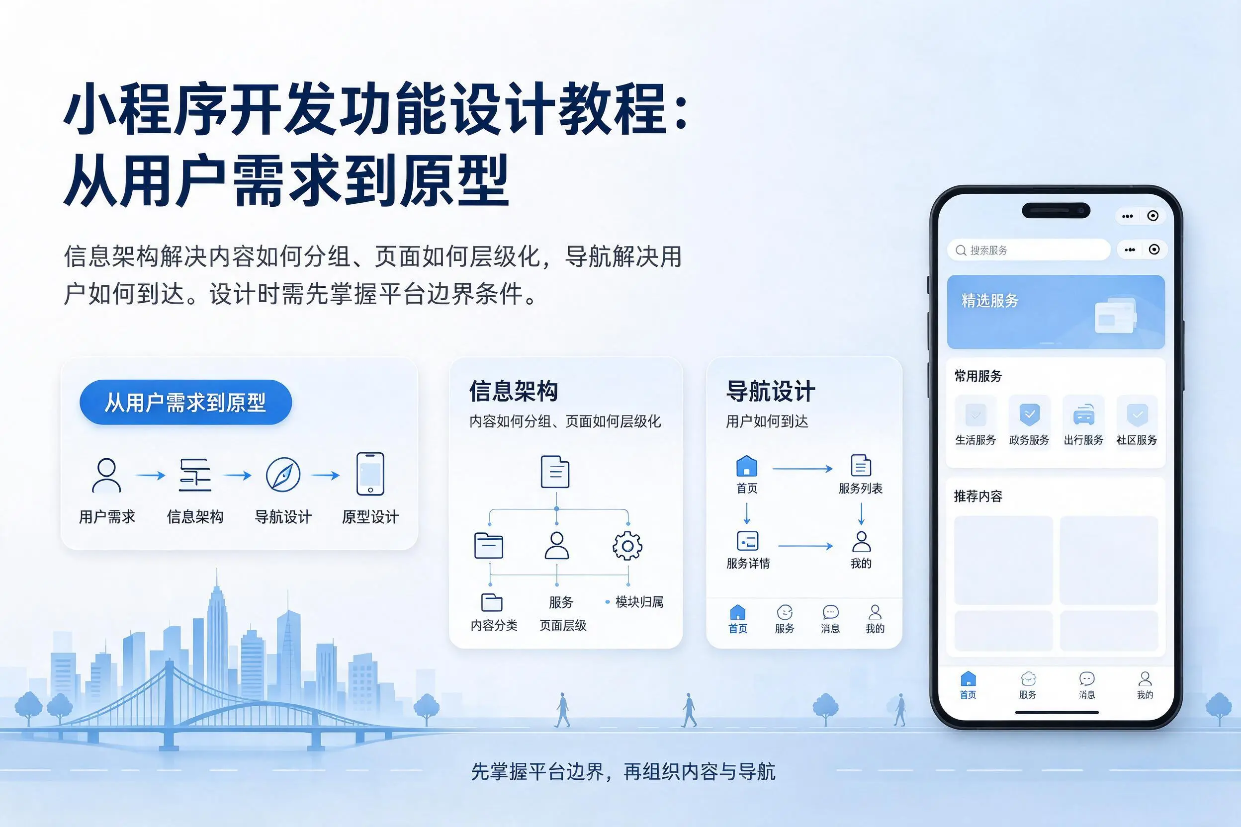 哈密小程序开发功能设计教程：从用户需求到原型