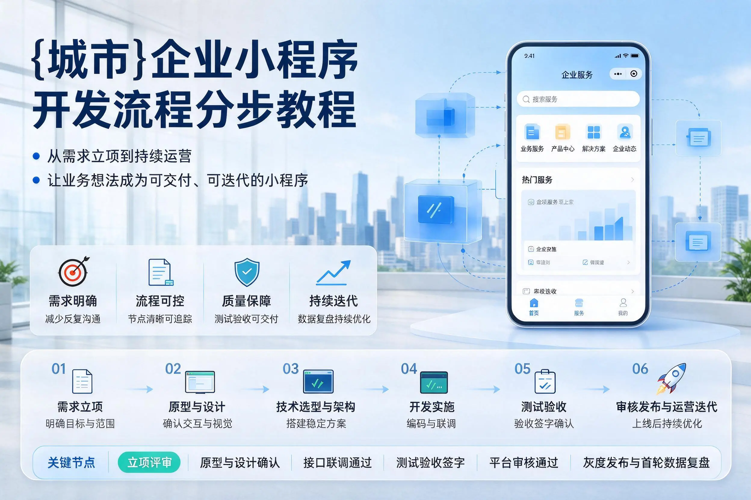 哈密企业小程序开发流程分步教程与关键节点说明