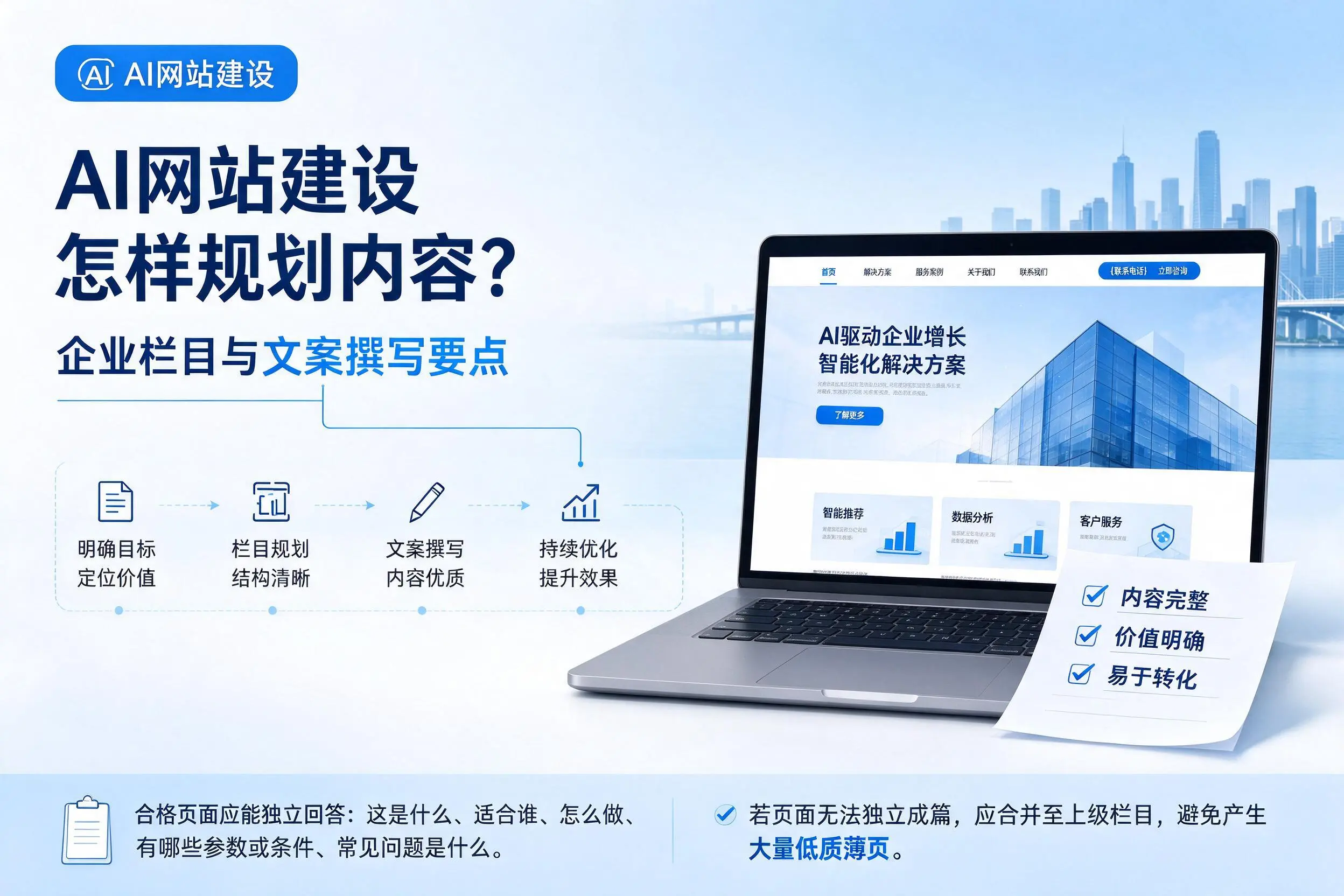 AI网站建设怎样规划内容?哈密企业栏目与文案撰写要点