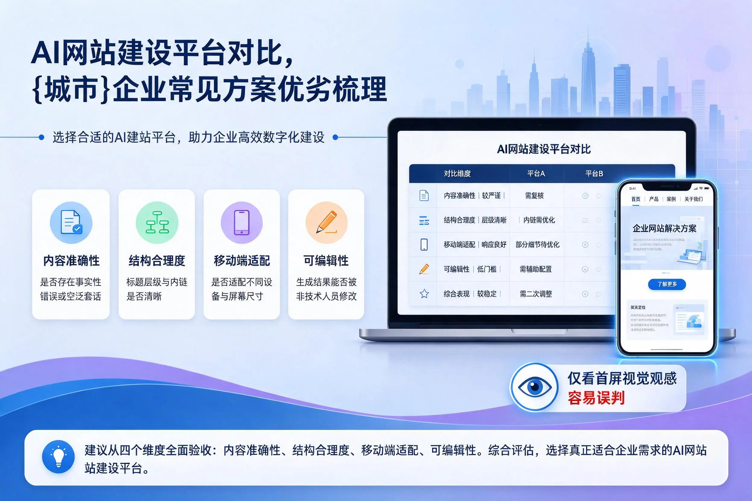 AI网站建设平台对比，哈密企业常见方案优劣梳理
