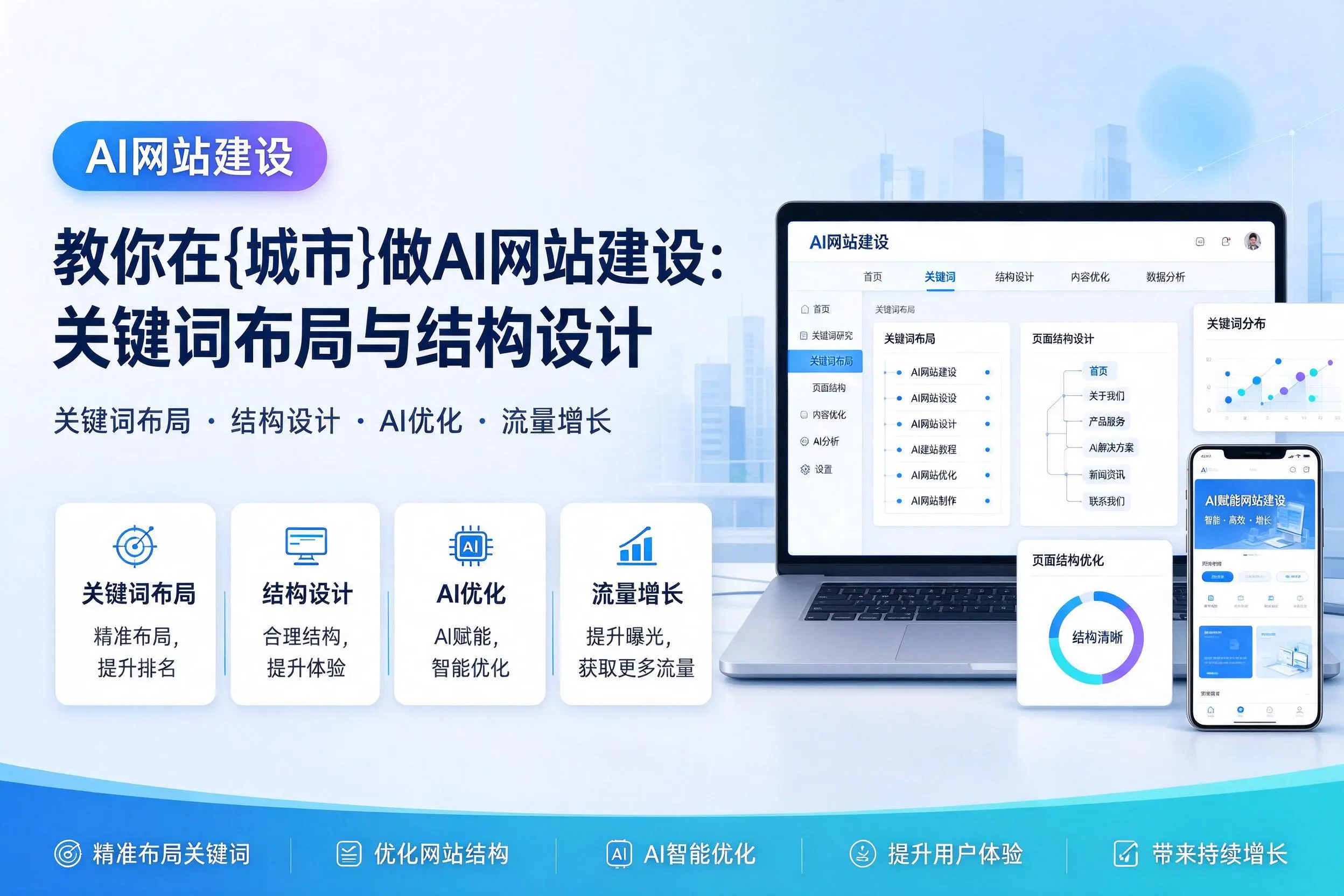 教你在哈密做AI网站建设：关键词布局与结构设计