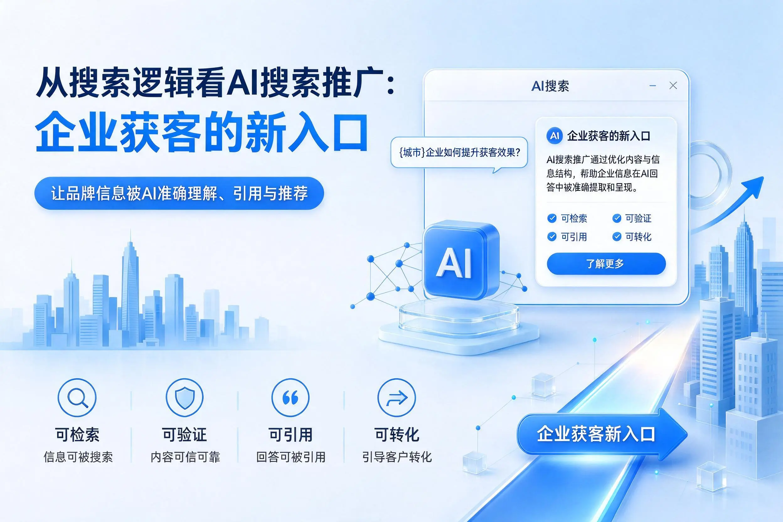 从搜索逻辑看AI搜索推广：哈密企业获客的新入口