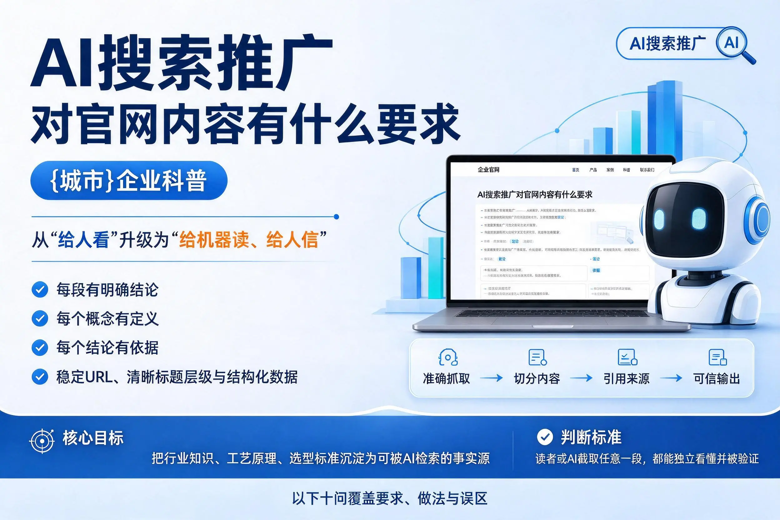 AI搜索推广对官网内容有什么要求，哈密企业科普